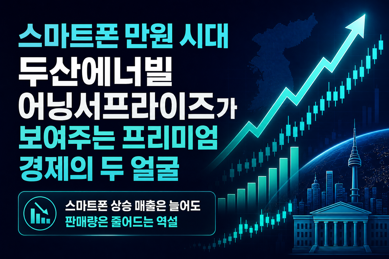 스마트폰 300만원 시대, 두산에너빌 어닝서프라이즈가 보여주는 프리미엄 경제의 두 얼굴