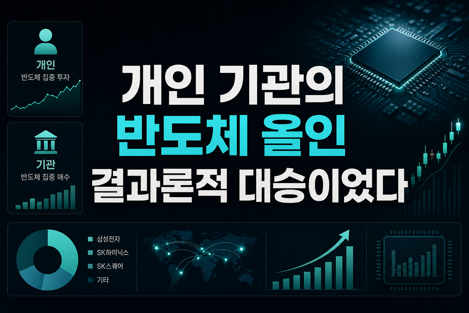 개인·기관의 반도체 올인, 결과론적 대승이었다