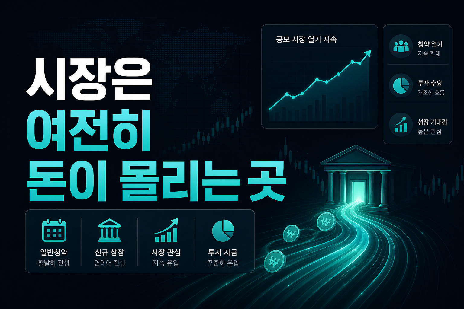 IPO 시장은 여전히 돈이 몰리는 곳