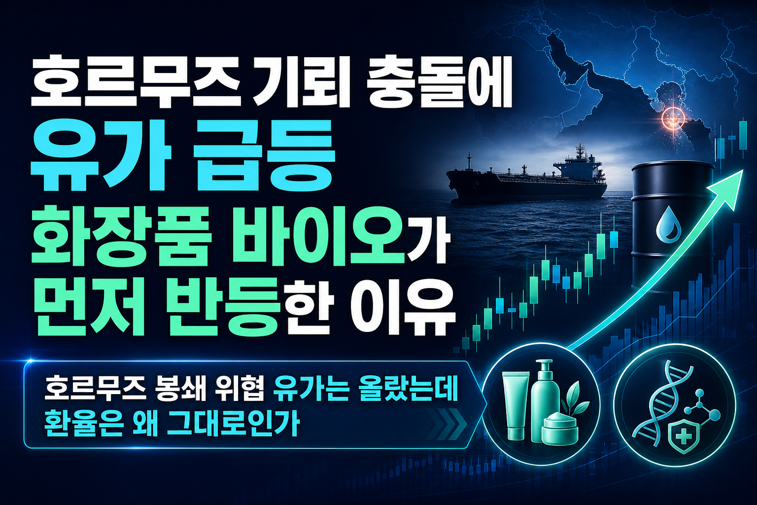 호르무즈 기뢰 충돌에 유가 급등, 화장품·바이오가 먼저 반등한 이유