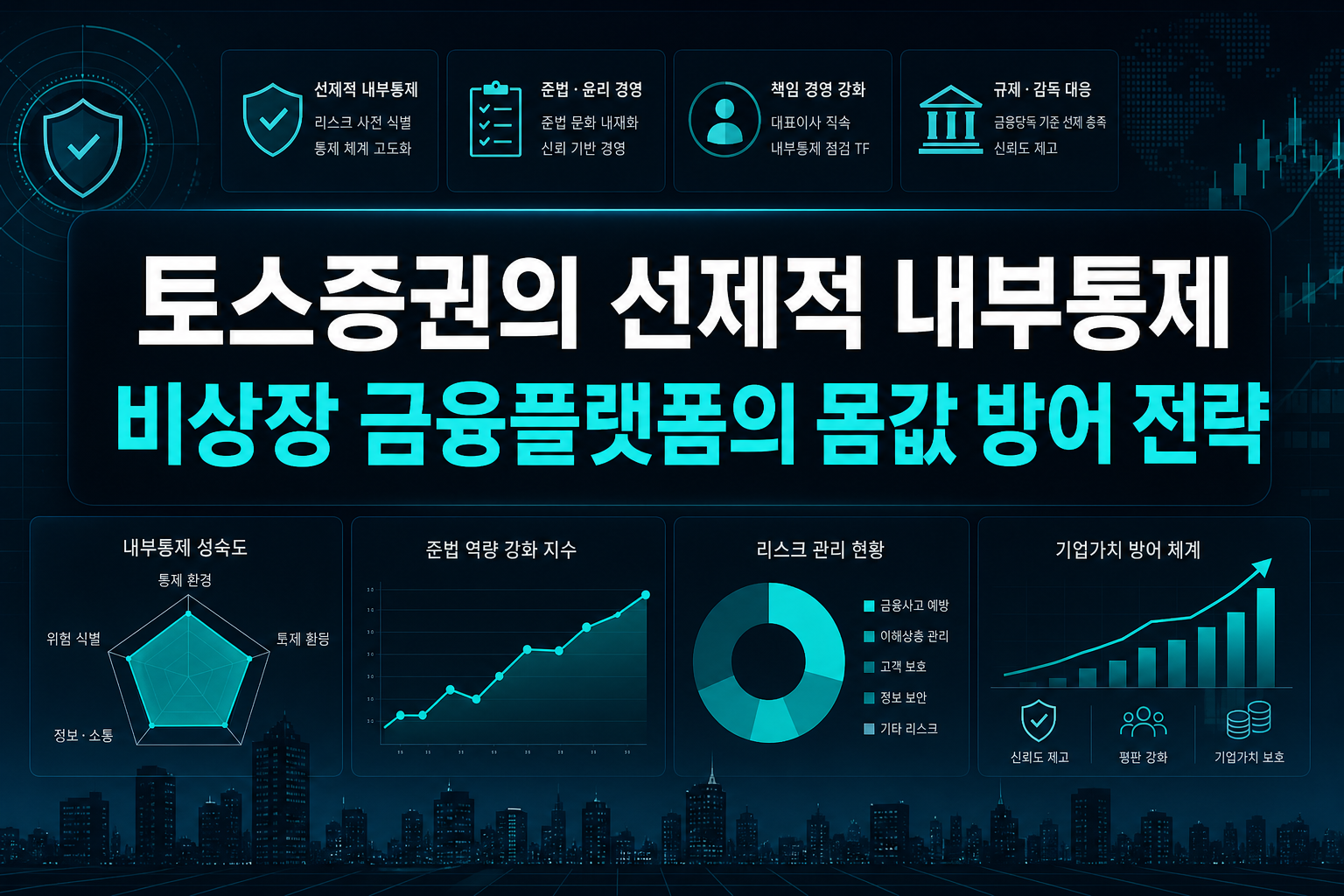 토스증권의 선제적 내부통제, 비상장 금융플랫폼의 몸값 방어 전략
