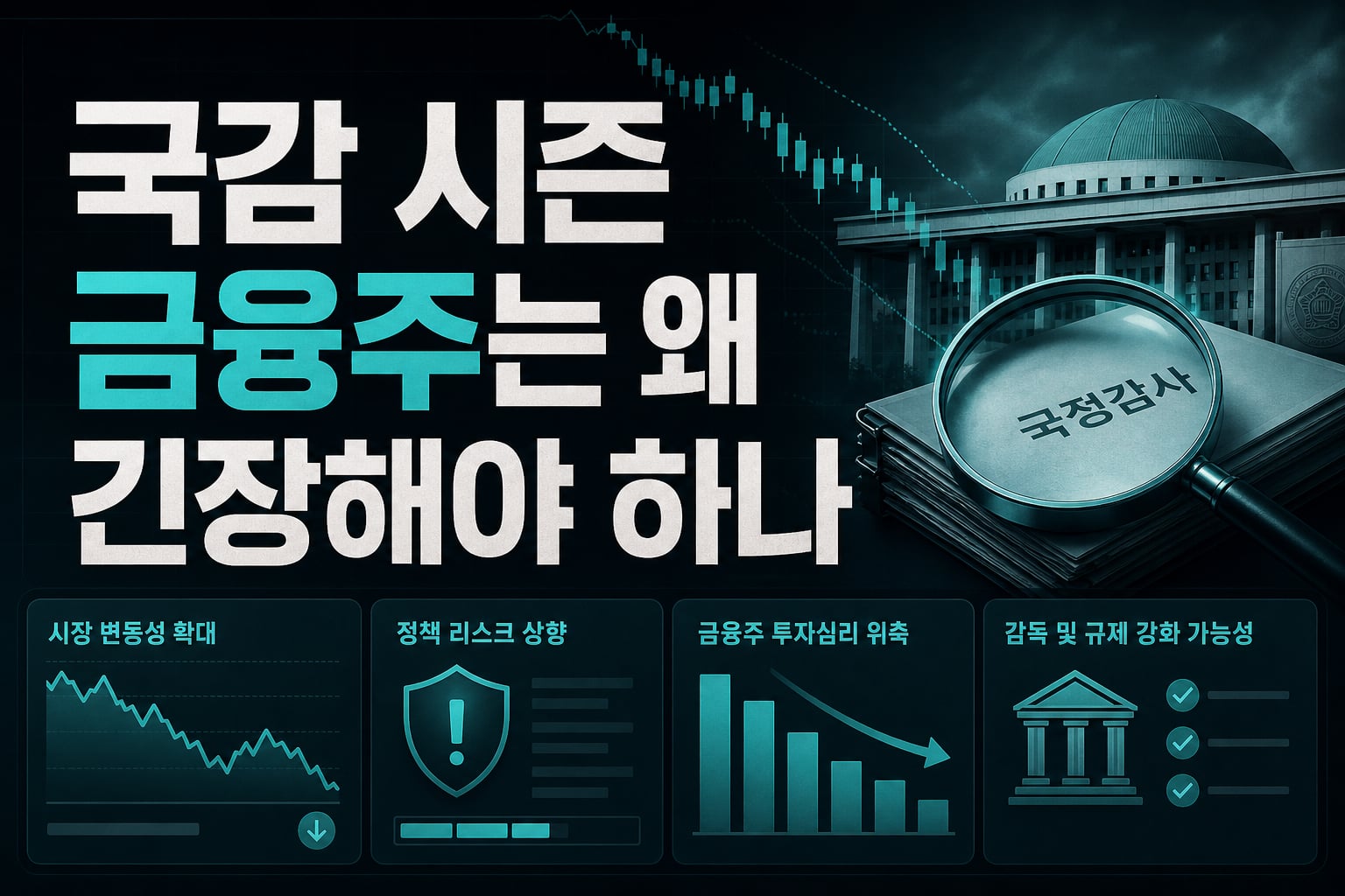 국감 시즌, 금융주는 왜 긴장해야 하나