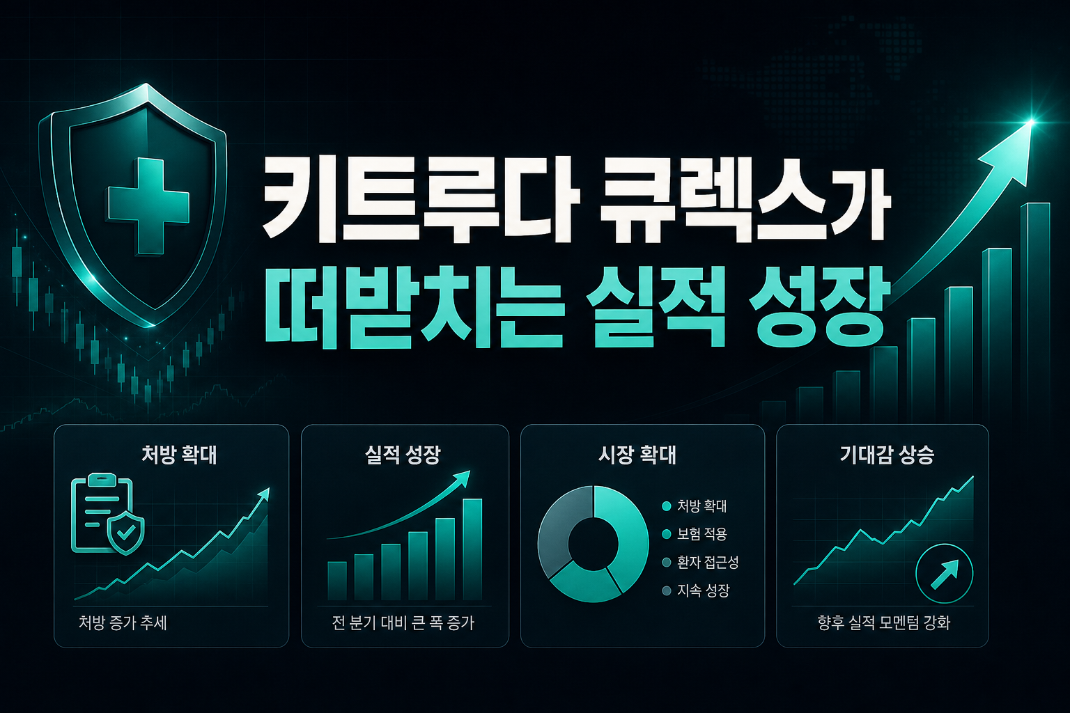 키트루다 큐렉스가 떠받치는 실적 성장