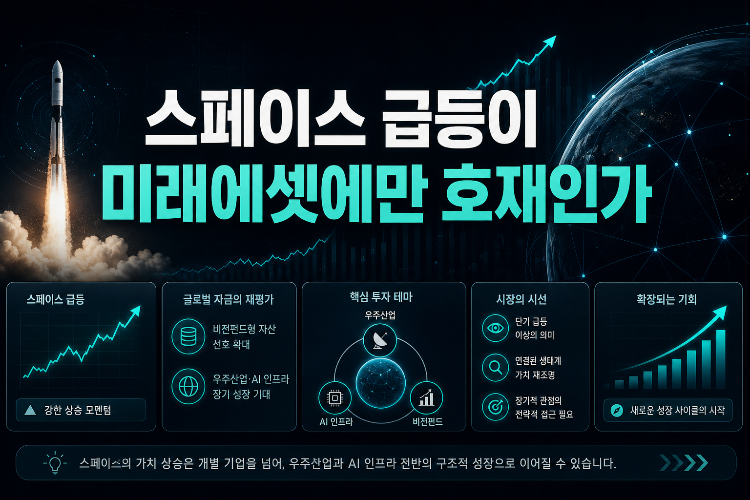 스페이스X 급등이 미래에셋에만 호재인가