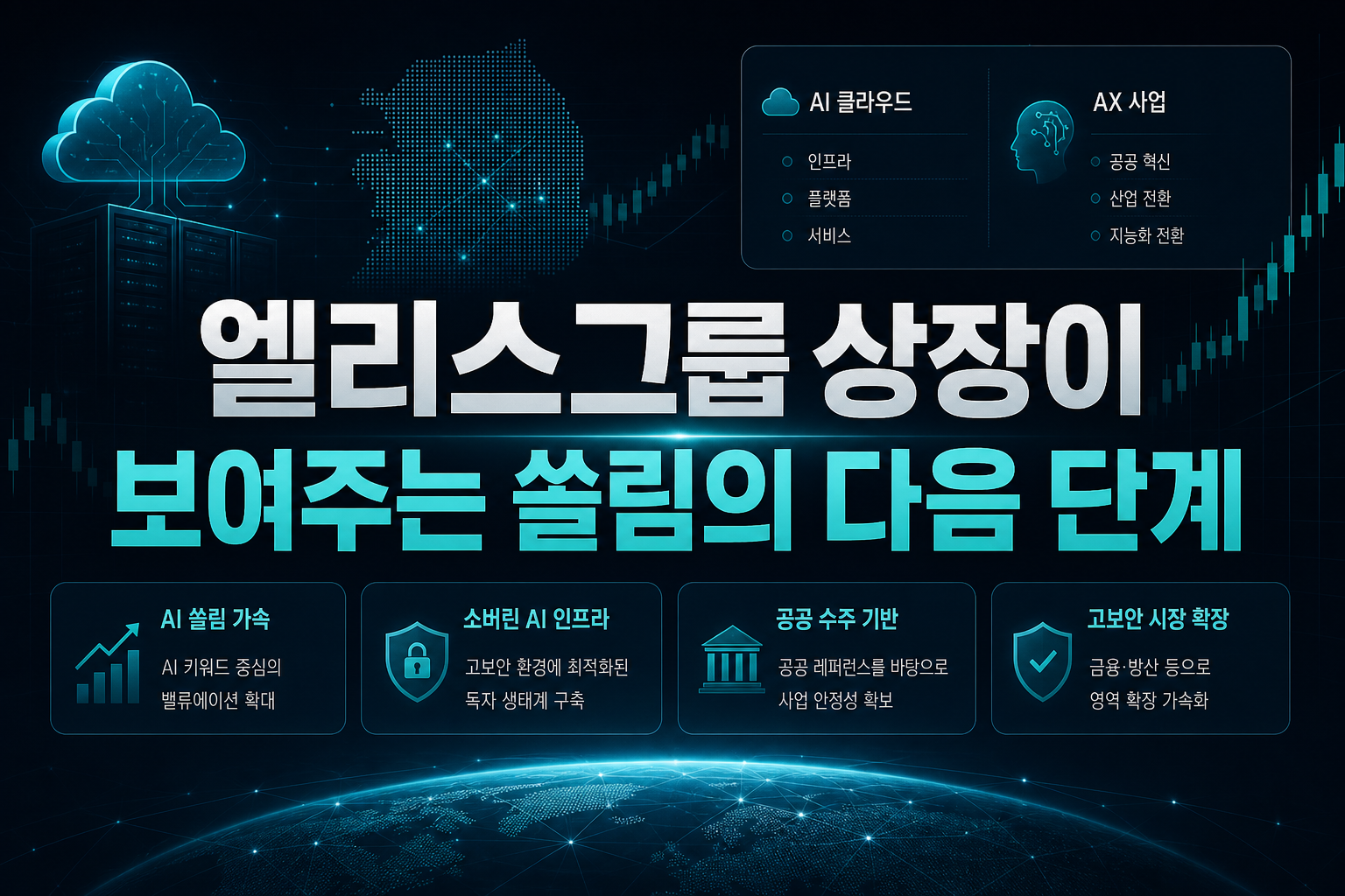 엘리스그룹 상장이 보여주는 AI 쏠림의 다음 단계