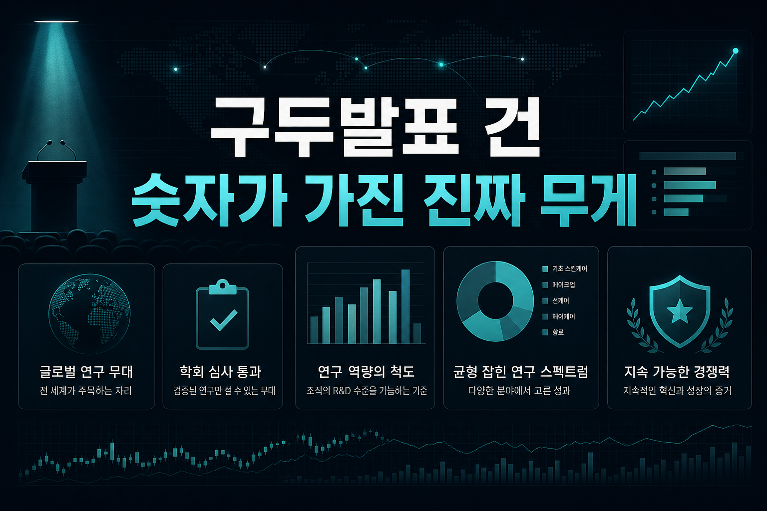 구두발표 10건, 숫자가 가진 진짜 무게