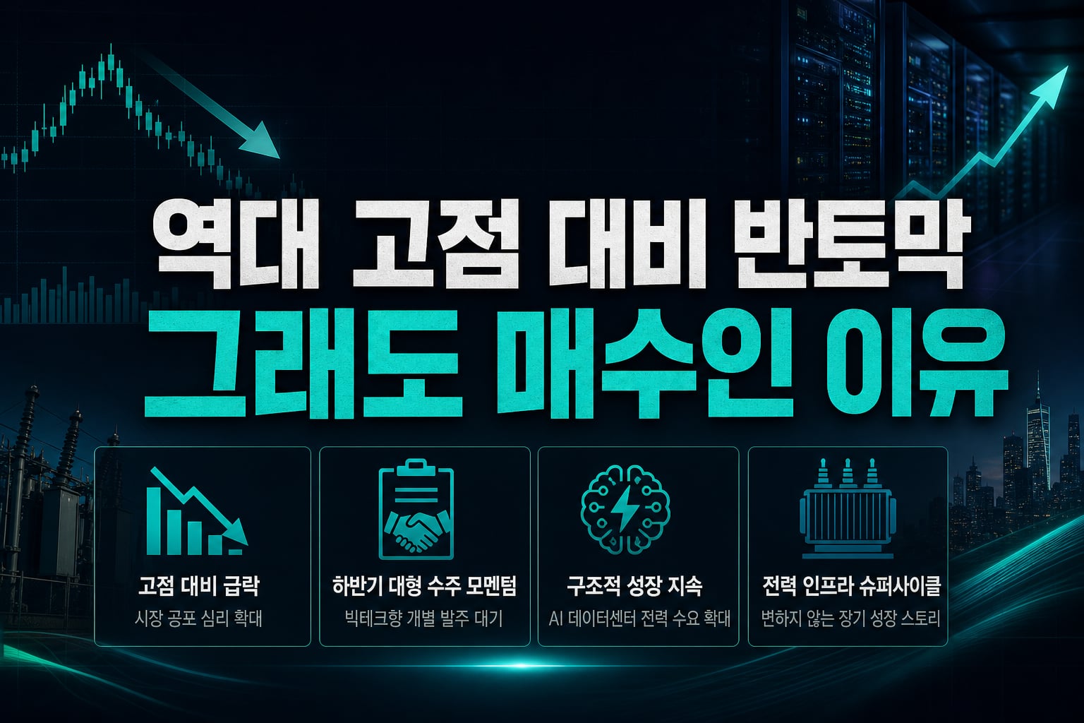 역대 고점 대비 반토막, 그래도 매수인 이유
