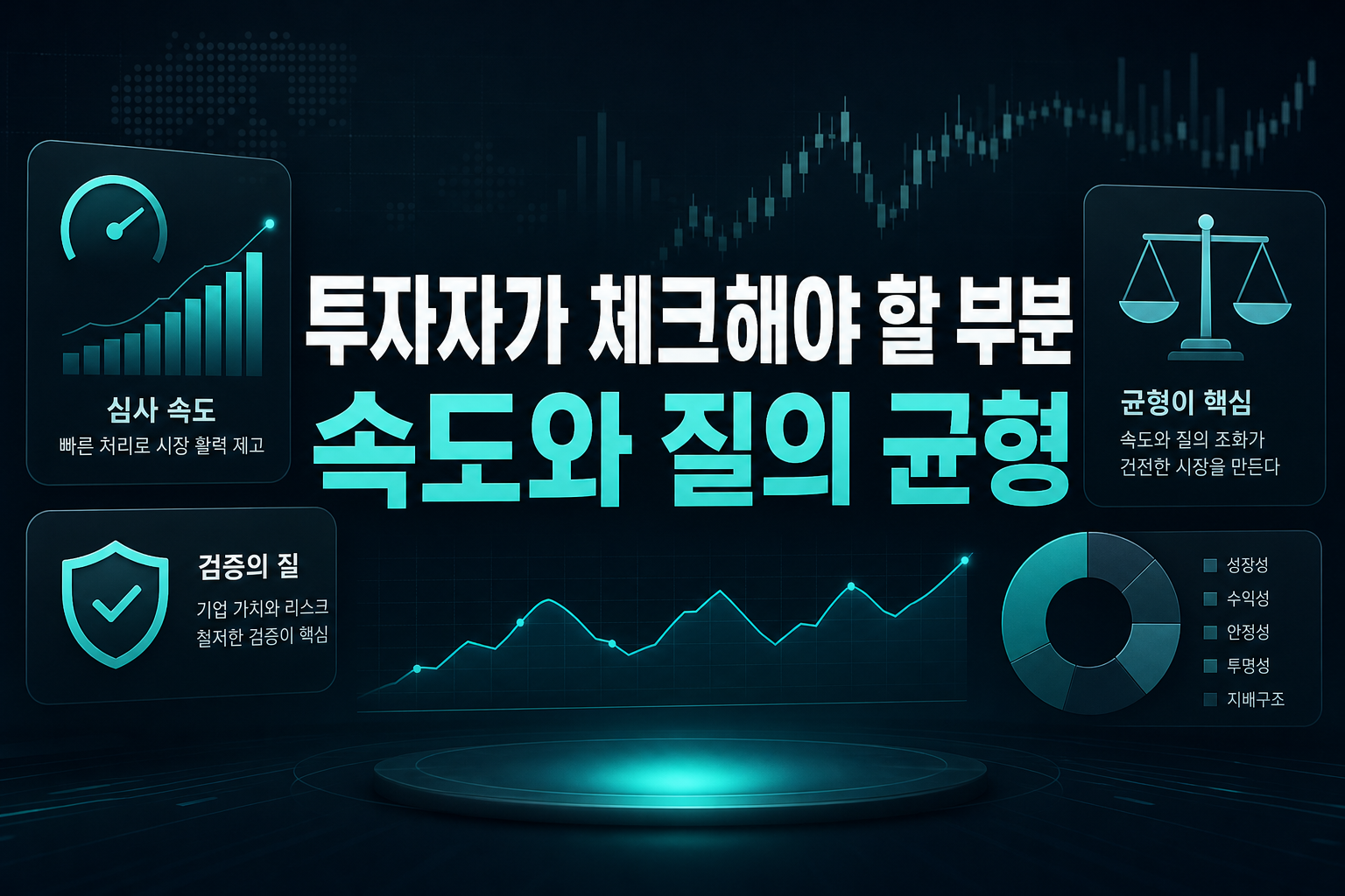 투자자가 체크해야 할 부분, 속도와 질의 균형