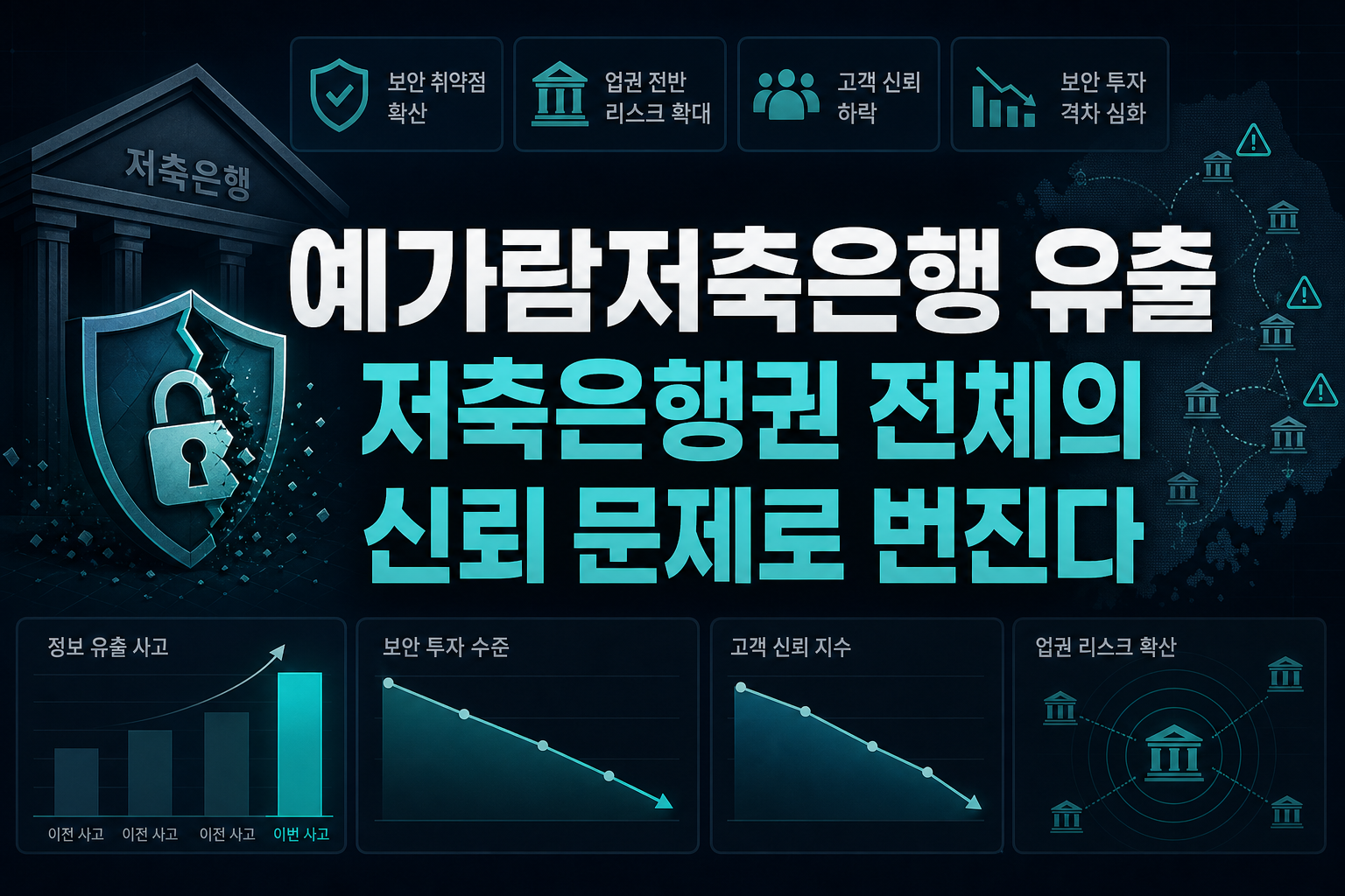 예가람저축은행 유출, 저축은행권 전체의 신뢰 문제로 번진다