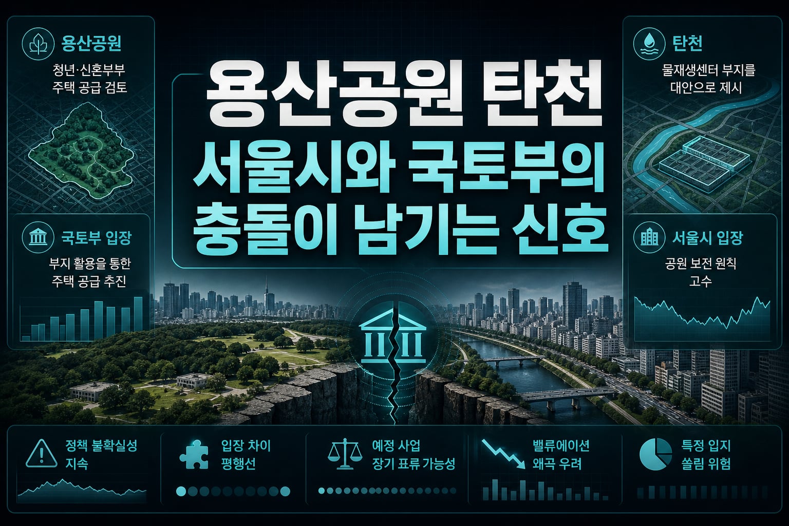 용산공원 vs 탄천, 서울시와 국토부의 충돌이 남기는 신호