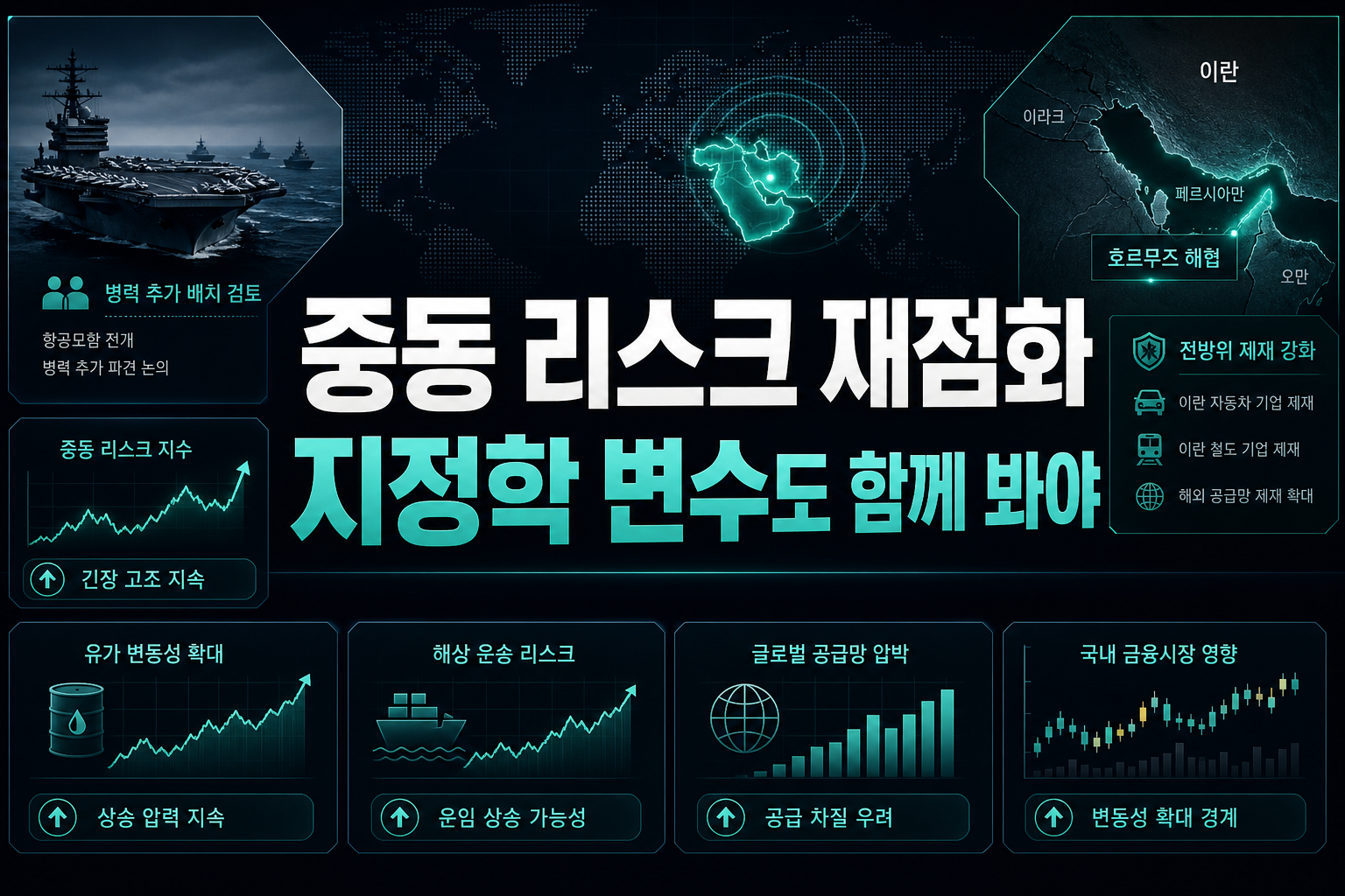 중동 리스크 재점화, 지정학 변수도 함께 봐야