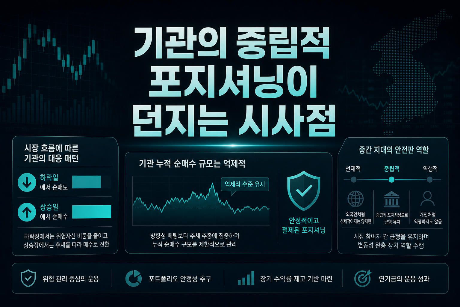 기관의 중립적 포지셔닝이 던지는 시사점