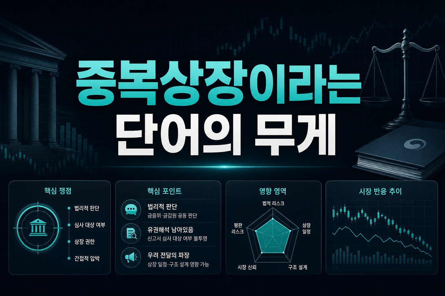 중복상장이라는 단어의 무게