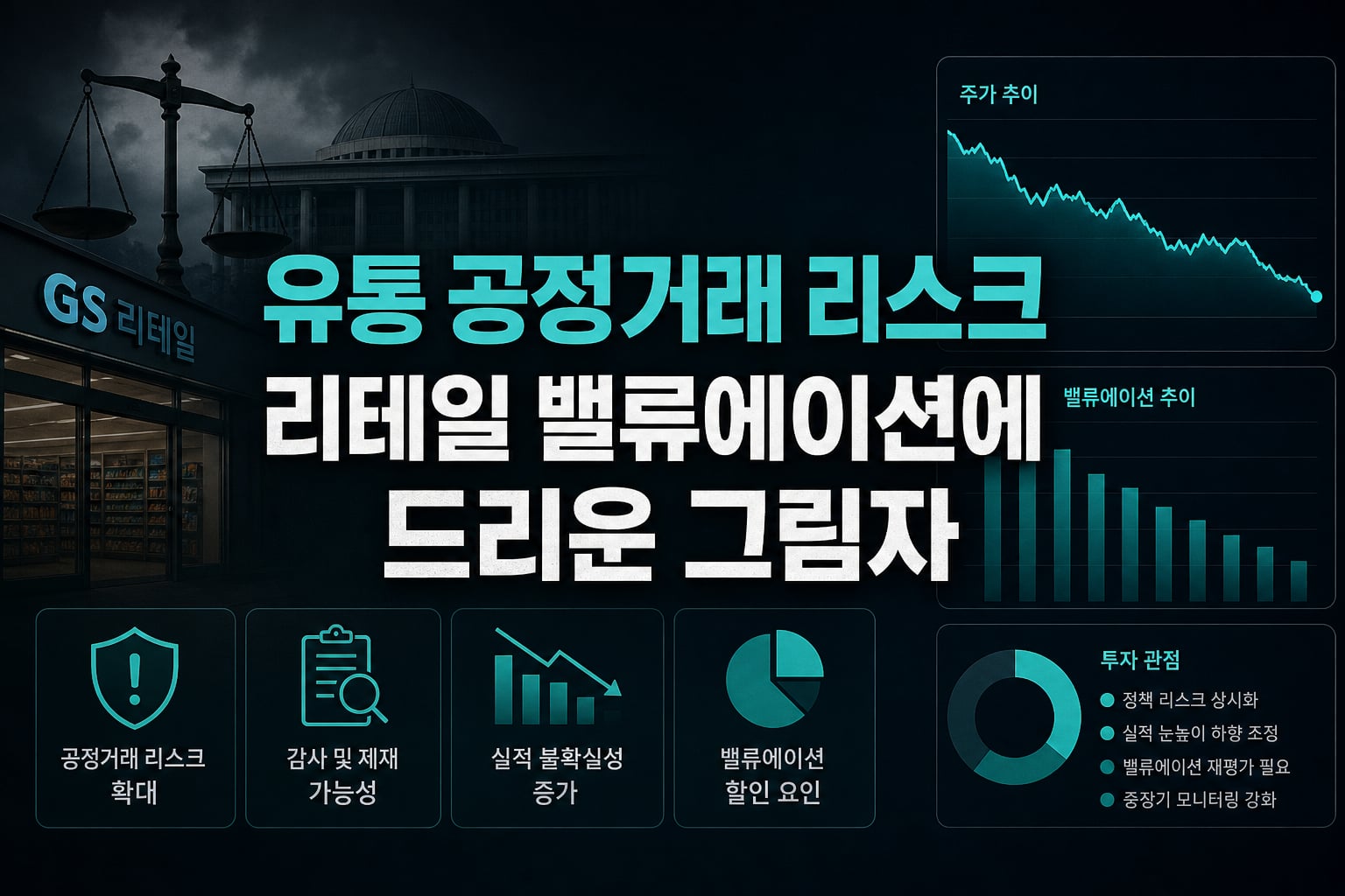 유통 공정거래 리스크, GS리테일 밸류에이션에 드리운 그림자