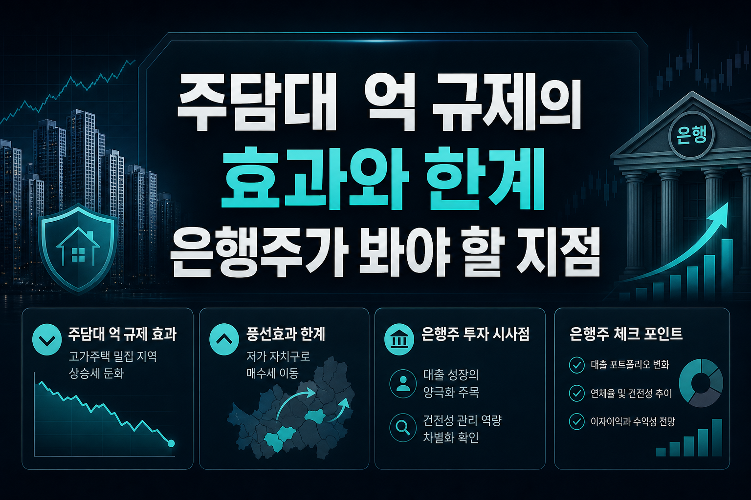 주담대 6억 규제의 효과와 한계, 은행주가 봐야 할 지점