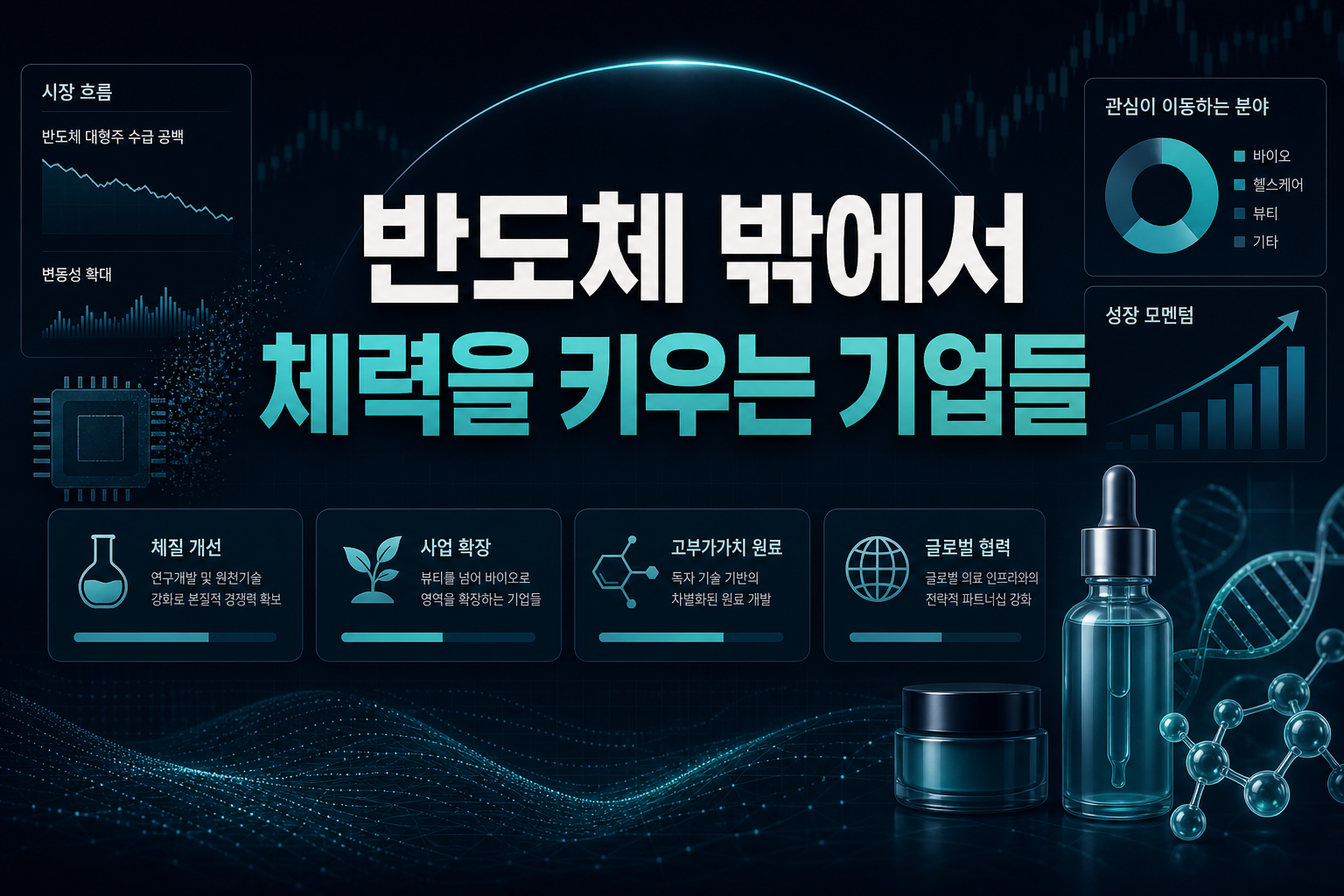 반도체 밖에서 체력을 키우는 기업들