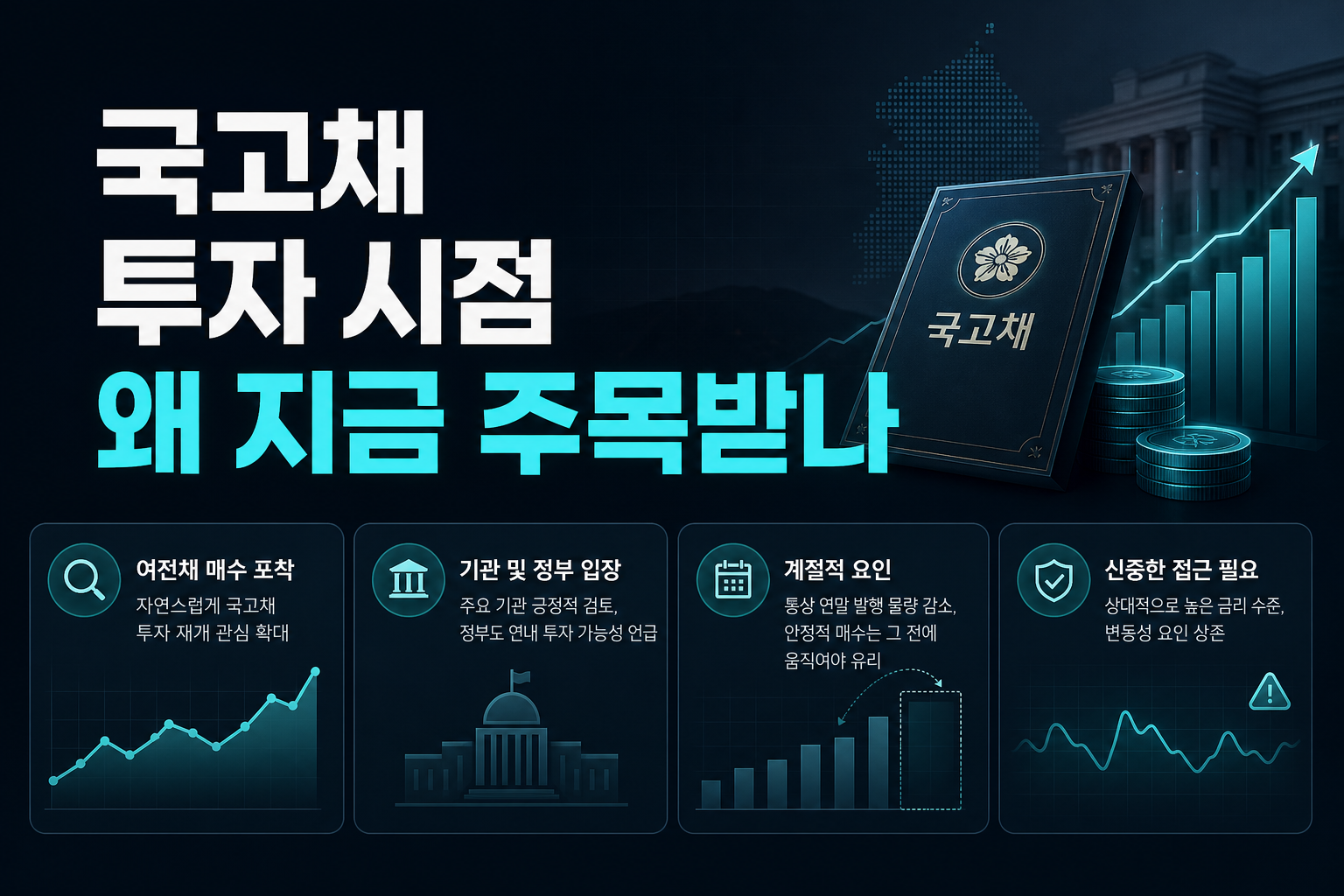 국고채 투자 시점, 왜 지금 주목받나