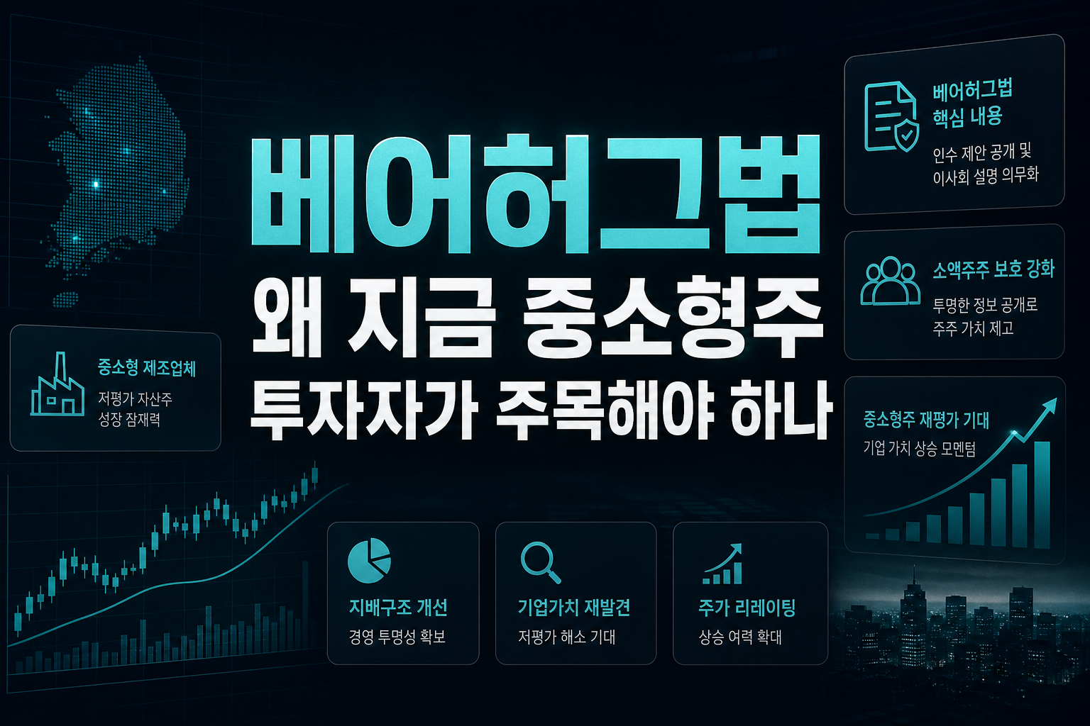베어허그법, 왜 지금 중소형주 투자자가 주목해야 하나