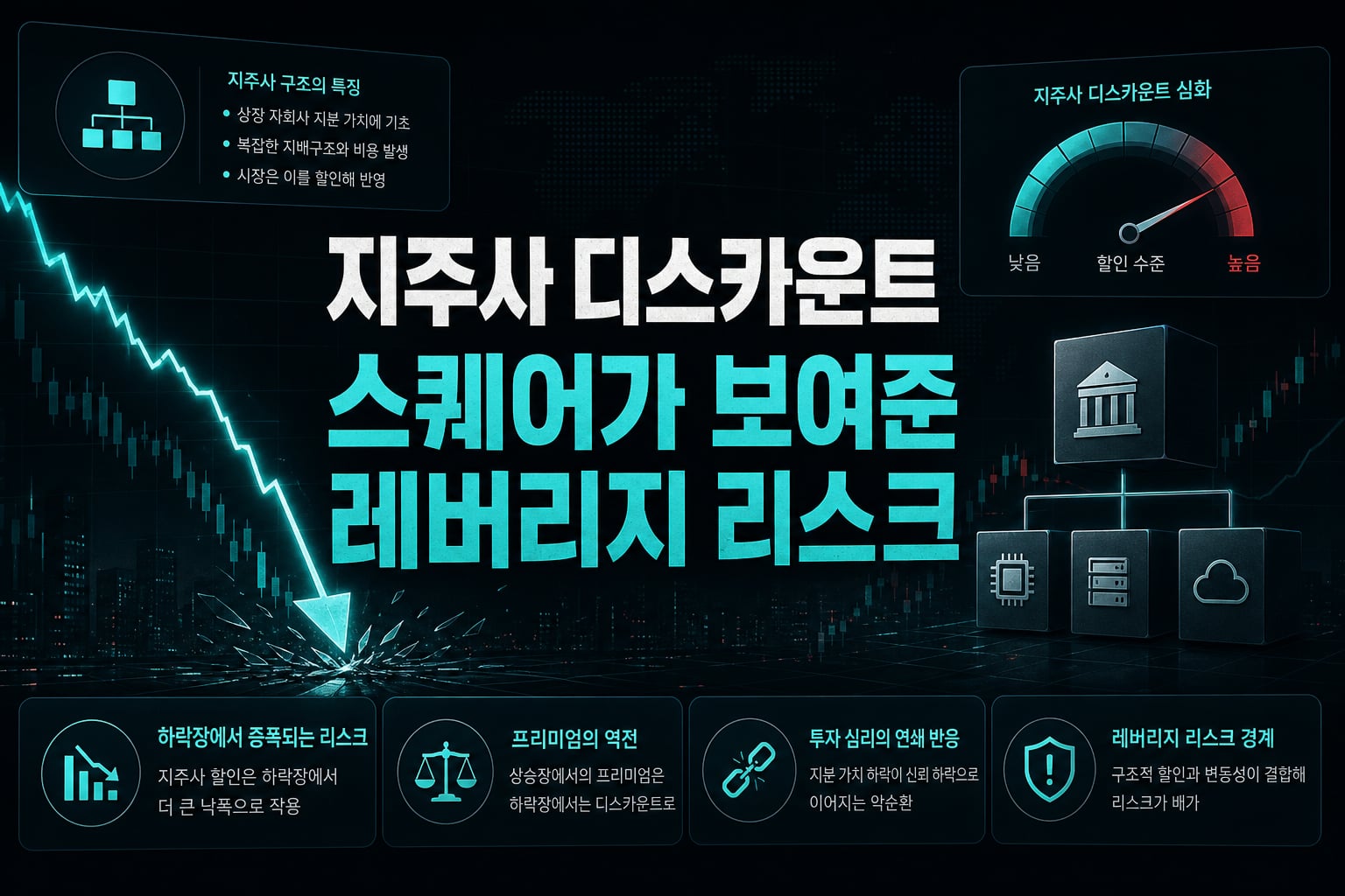 지주사 디스카운트, SK스퀘어가 보여준 레버리지 리스크