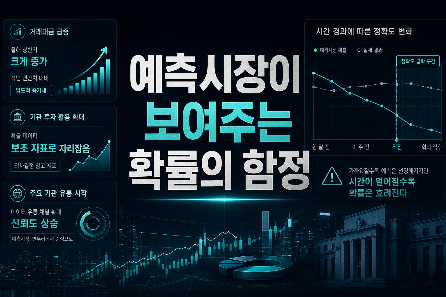 예측시장이 보여주는 확률의 함정