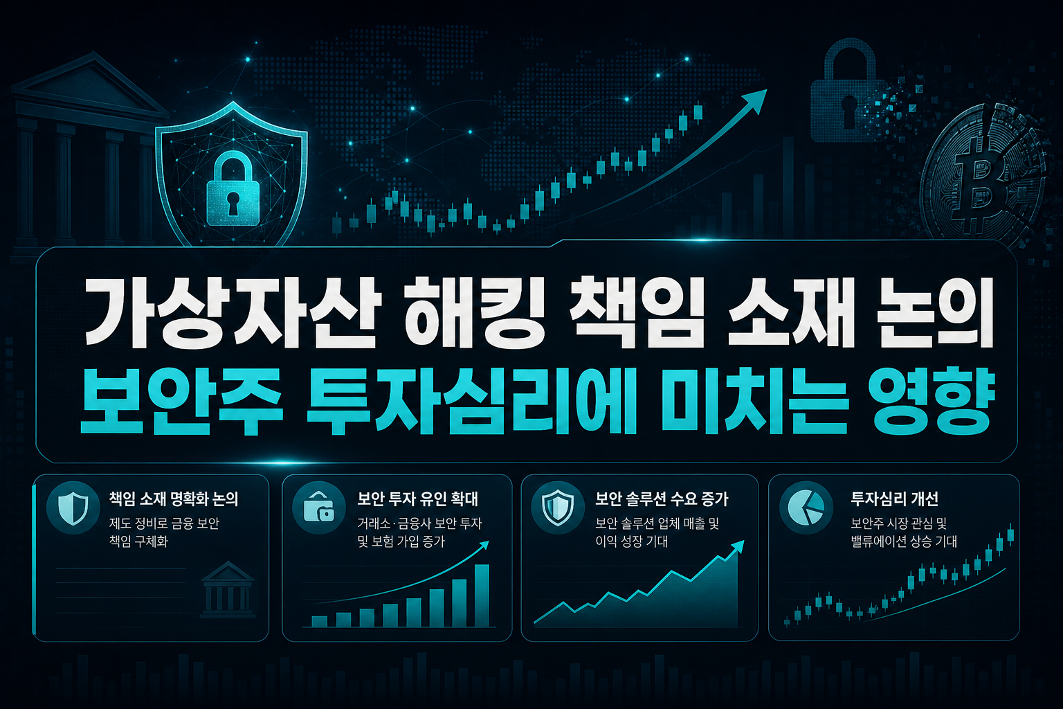 가상자산 해킹 책임 소재 논의, 보안주 투자심리에 미치는 영향