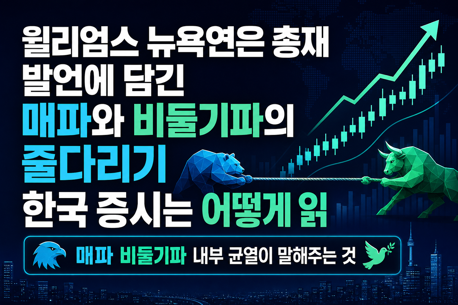 윌리엄스 뉴욕연은 총재 발언에 담긴 매파와 비둘기파의 줄다리기, 한국 증시는 어떻게 읽어야 하나