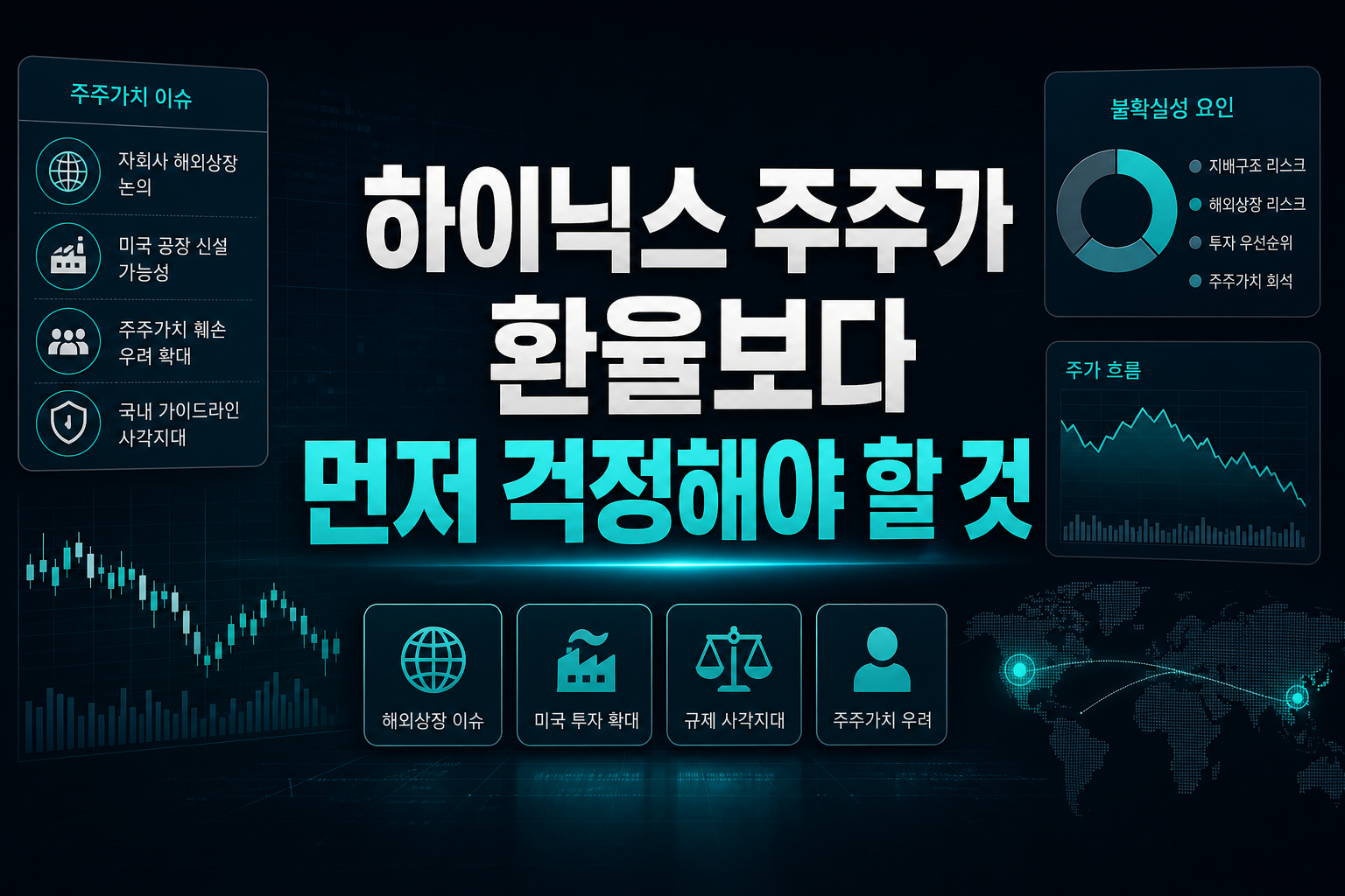 SK하이닉스 주주가 환율보다 먼저 걱정해야 할 것