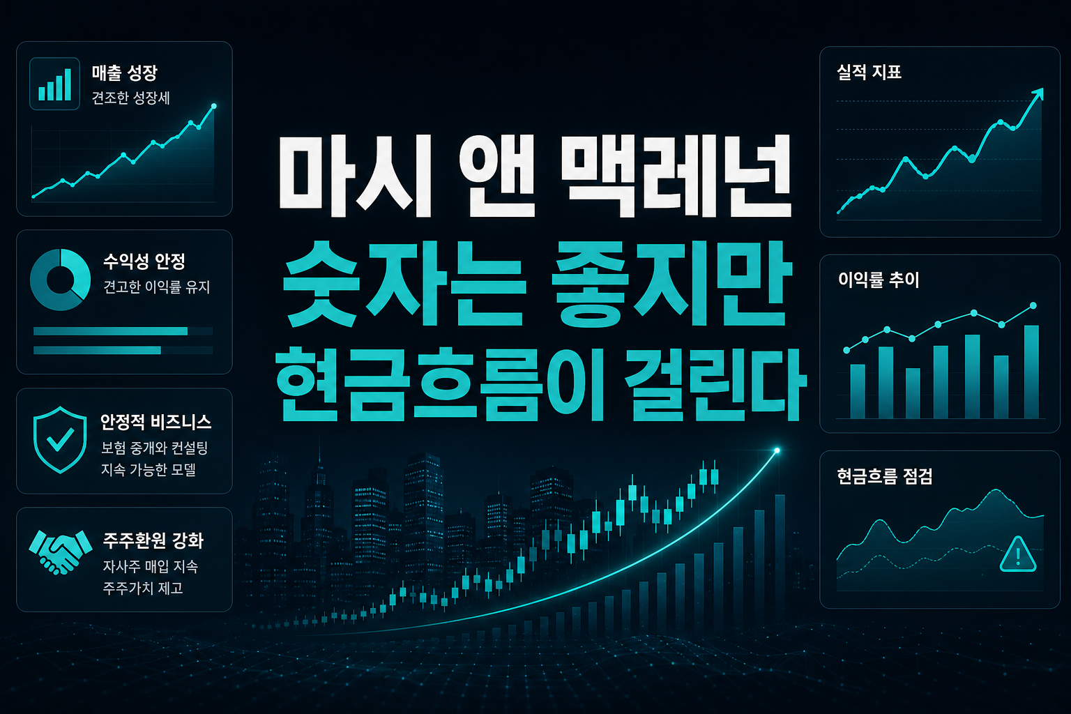 마시 앤 맥레넌, 숫자는 좋지만 현금흐름이 걸린다