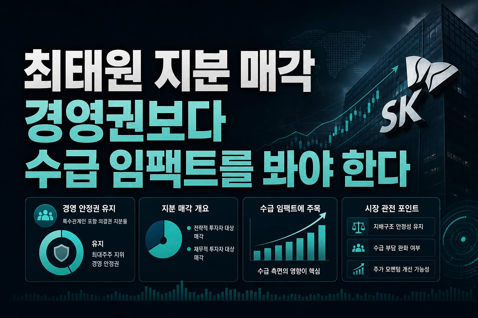 최태원 SK 지분 매각, 경영권보다 수급 임팩트를 봐야 한다