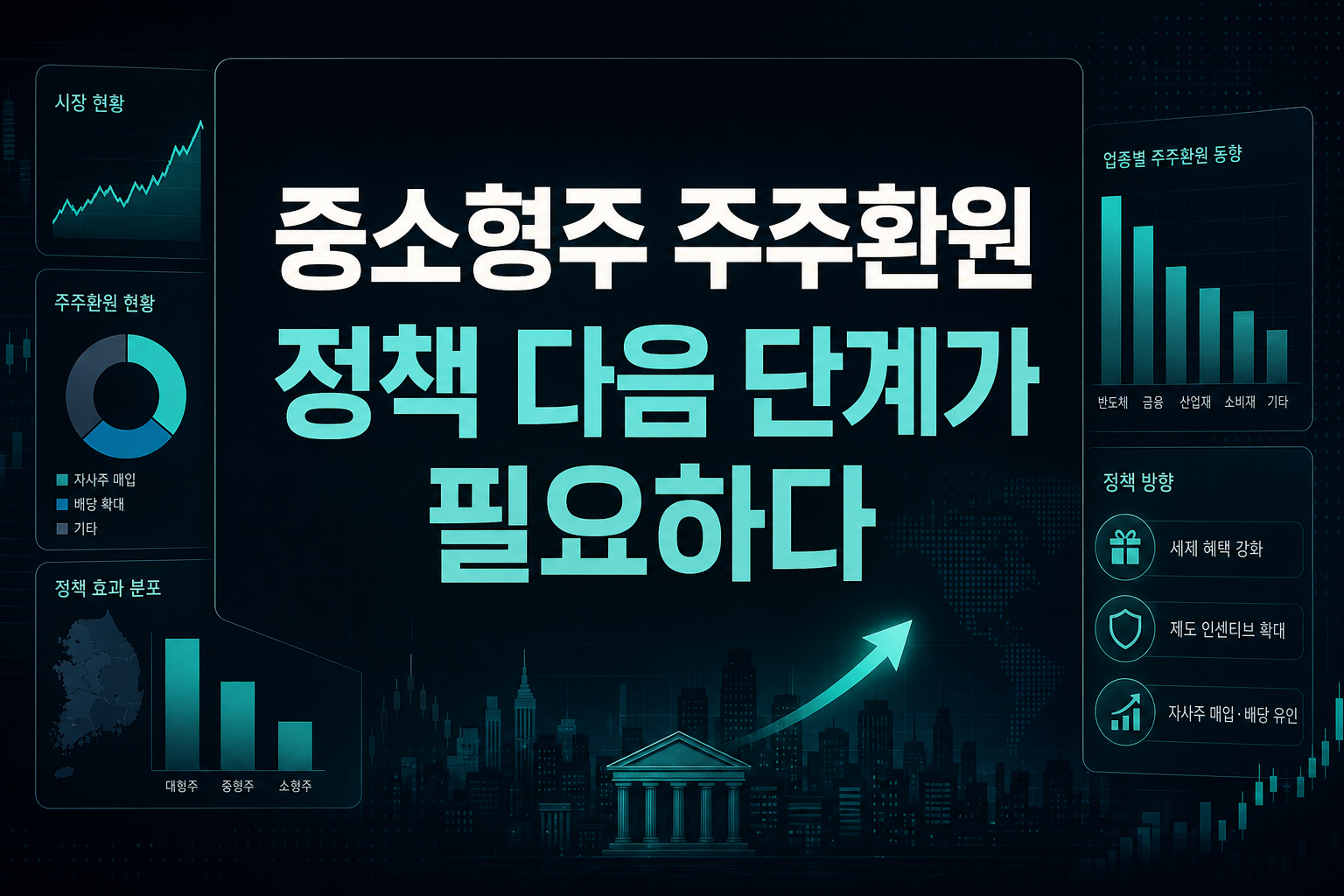 중소형주 주주환원, 정책 다음 단계가 필요하다