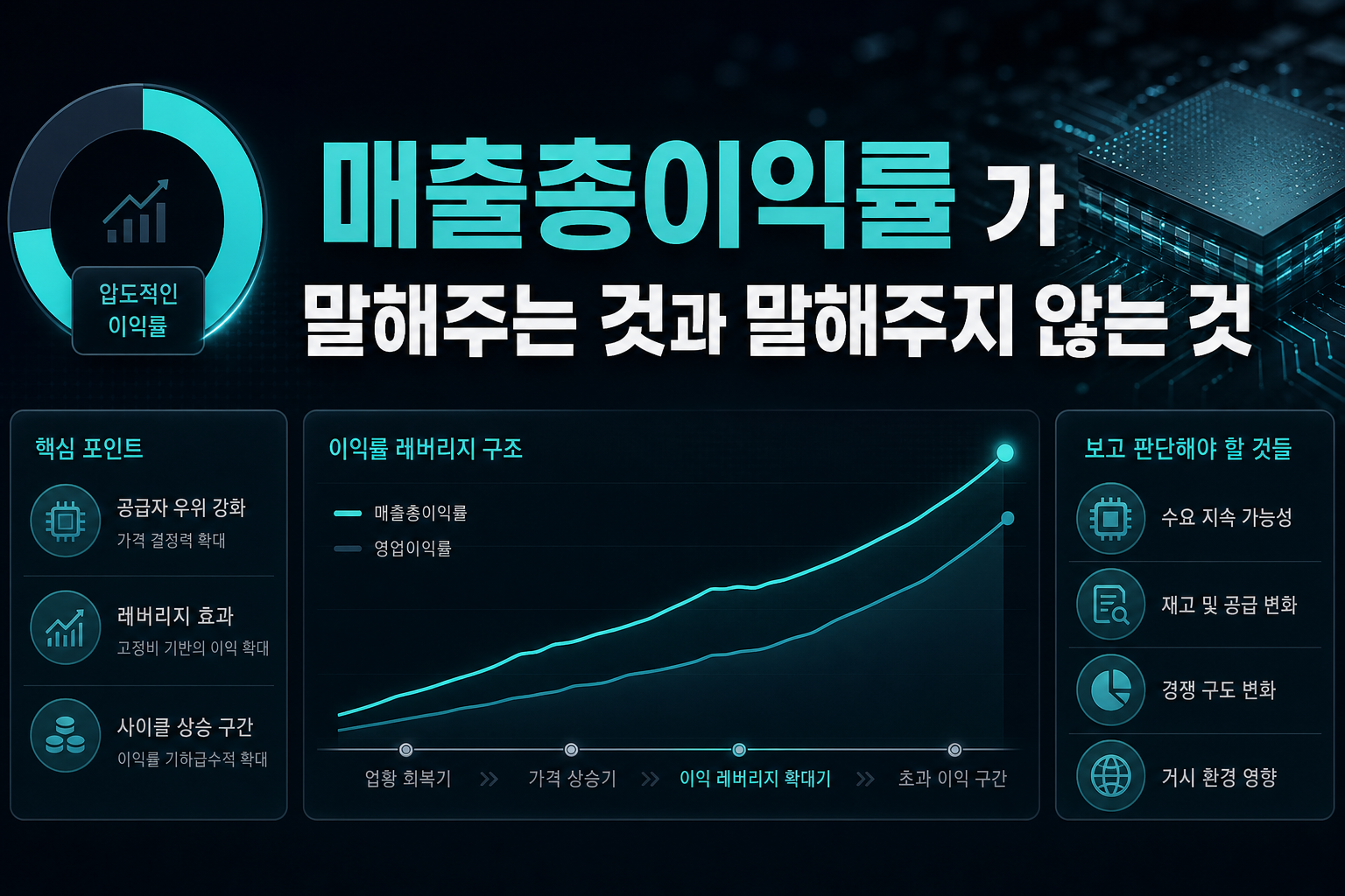 매출총이익률 87%가 말해주는 것과 말해주지 않는 것