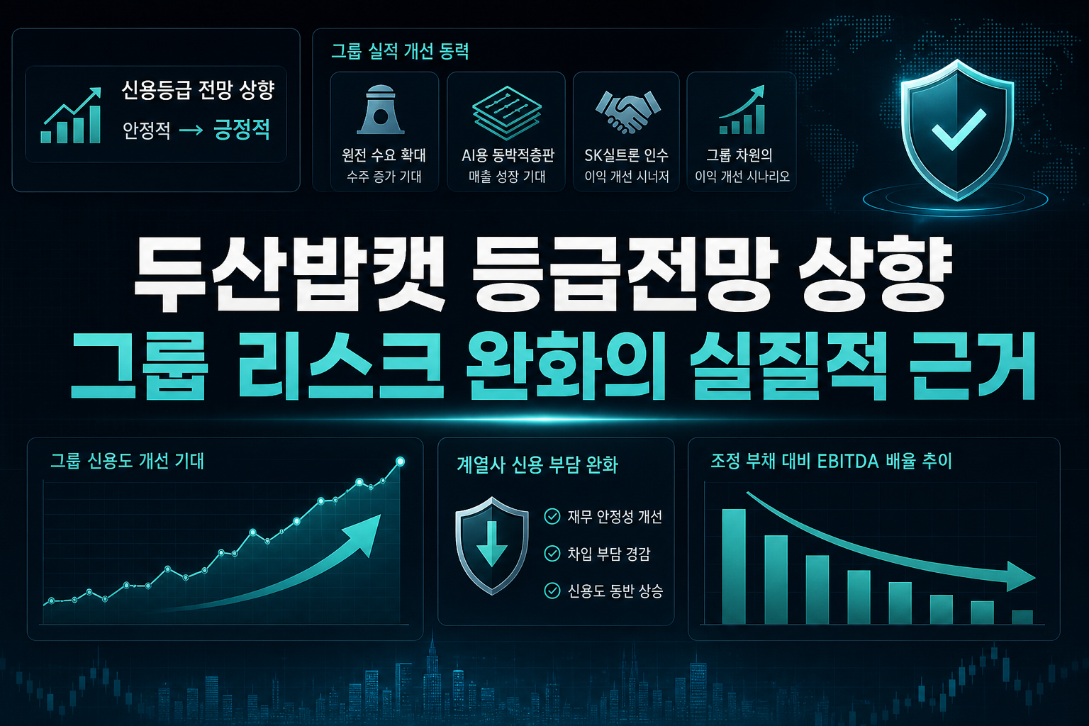 두산밥캣 등급전망 상향, 그룹 리스크 완화의 실질적 근거