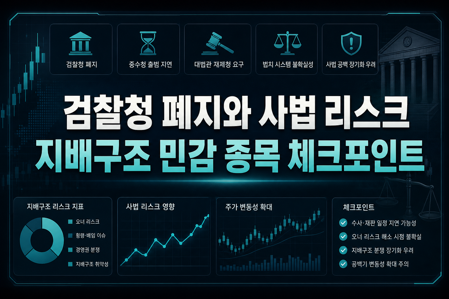 검찰청 폐지와 사법 리스크, 지배구조 민감 종목 체크포인트