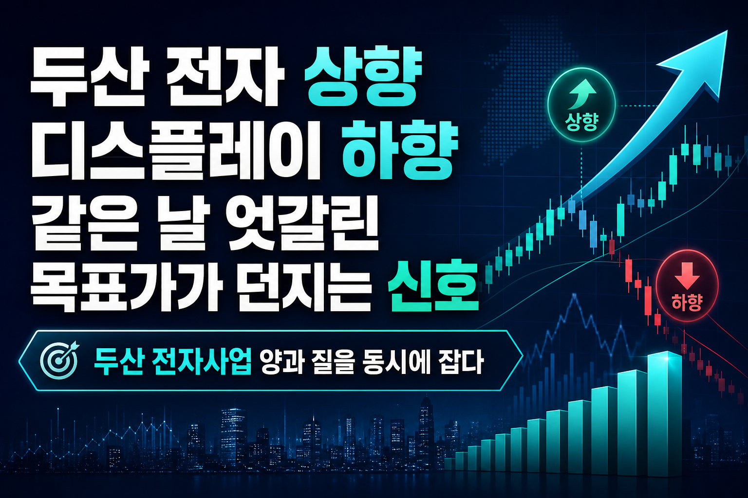 두산 전자 상향·LG디스플레이 하향, 같은 날 엇갈린 목표가가 던지는 신호