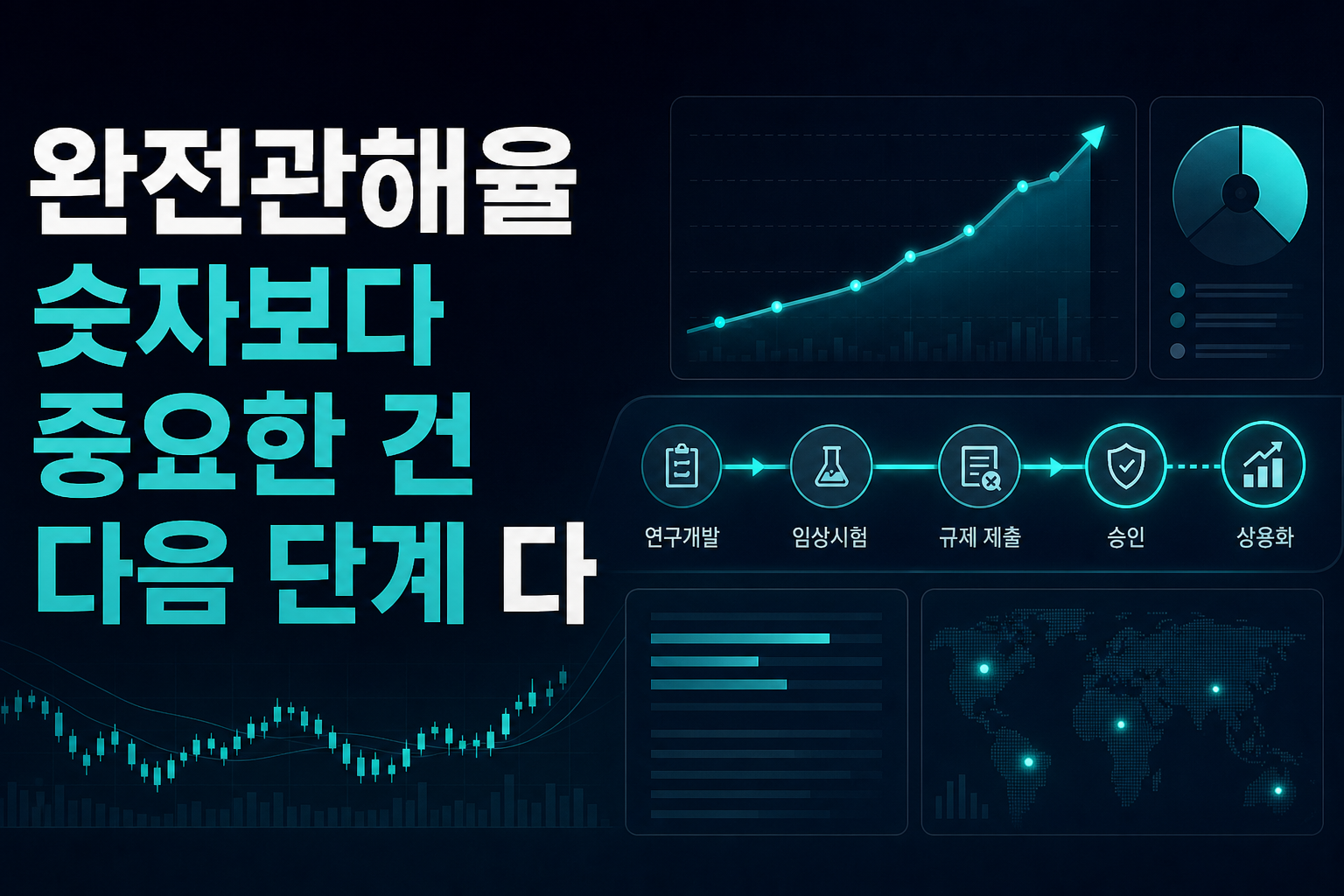완전관해율 54%, 숫자보다 중요한 건 '다음 단계'다
