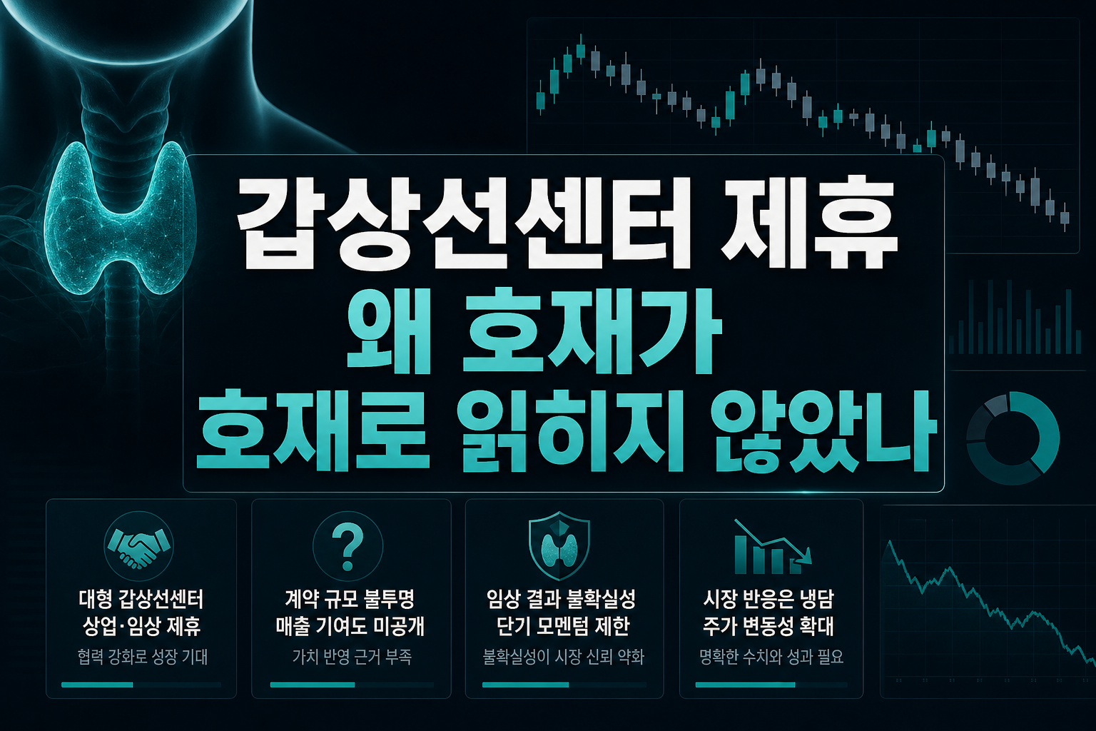 갑상선센터 제휴, 왜 호재가 호재로 읽히지 않았나