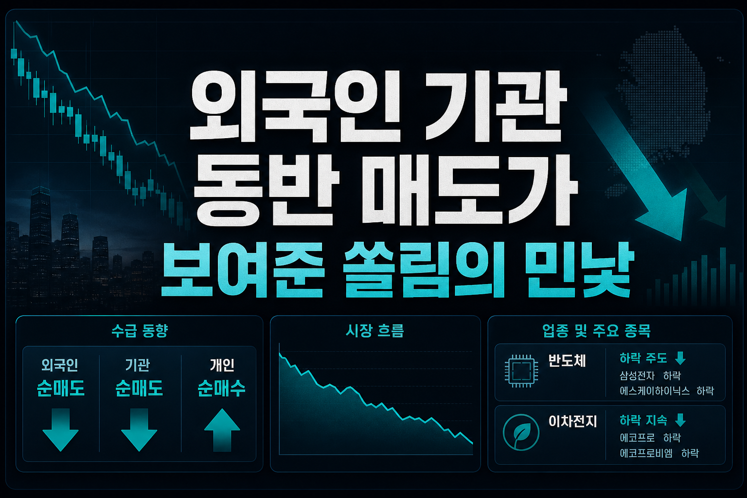 외국인·기관 동반 매도가 보여준 쏠림의 민낯