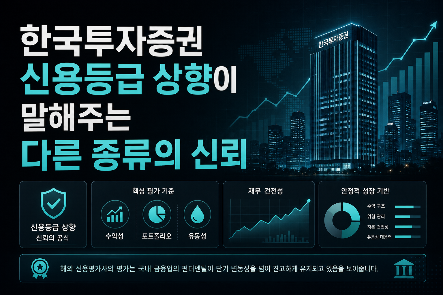 한국투자증권 신용등급 상향이 말해주는 '다른 종류의 신뢰'