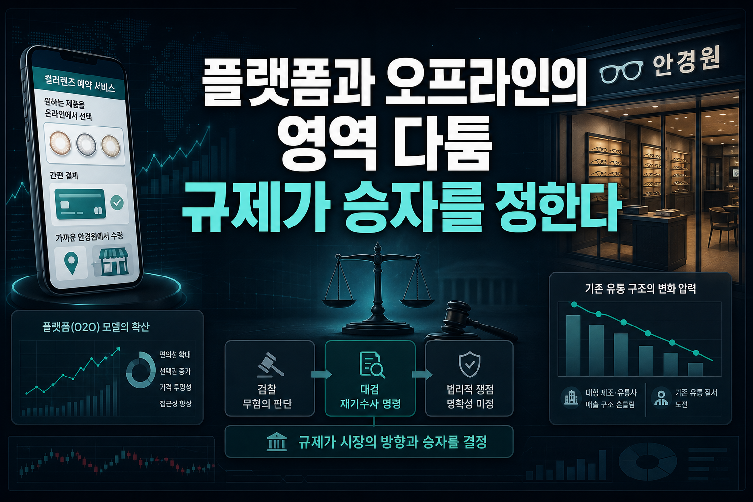 플랫폼과 오프라인의 영역 다툼, 규제가 승자를 정한다