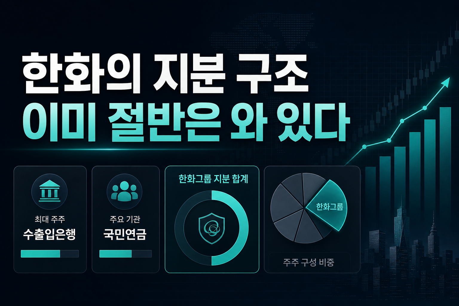 한화의 지분 구조, 이미 절반은 와 있다
