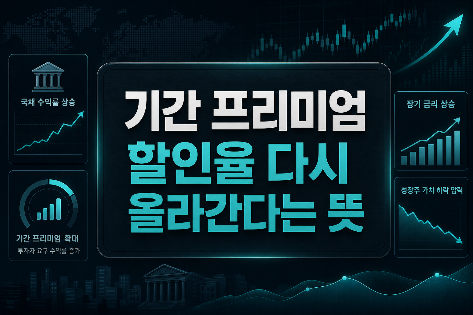 기간 프리미엄 90bp, 할인율 다시 올라간다는 뜻