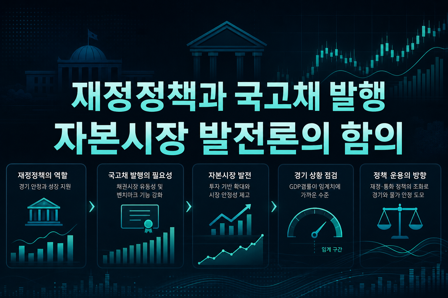 재정정책과 국고채 발행, 자본시장 발전론의 함의