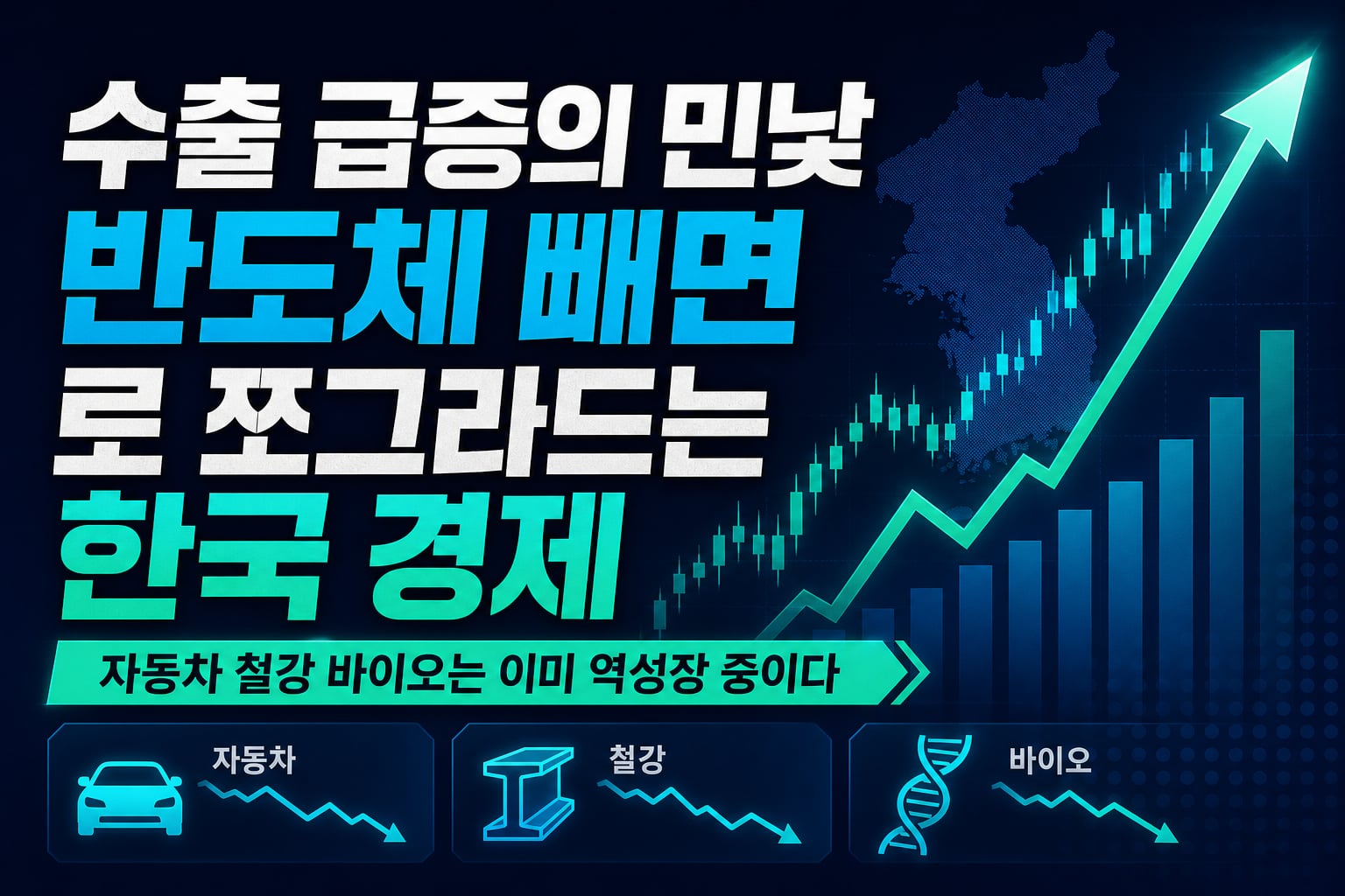 수출 83% 급증의 민낯, 반도체 빼면 11.8%로 쪼그라드는 한국 경제