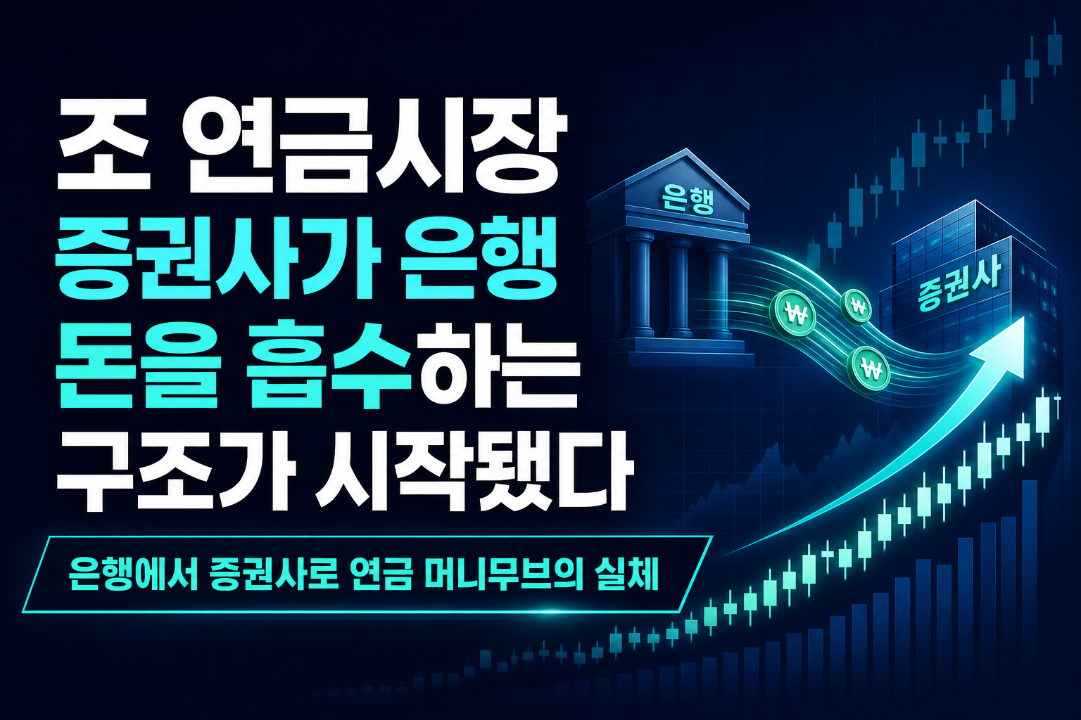 700조 연금시장, 증권사가 은행 돈을 흡수하는 구조가 시작됐다
