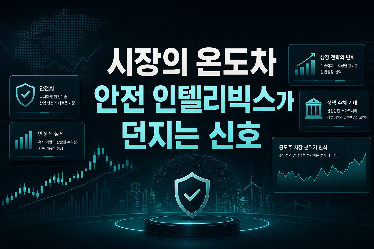 IPO 시장의 온도차, 안전AI 인텔리빅스가 던지는 신호