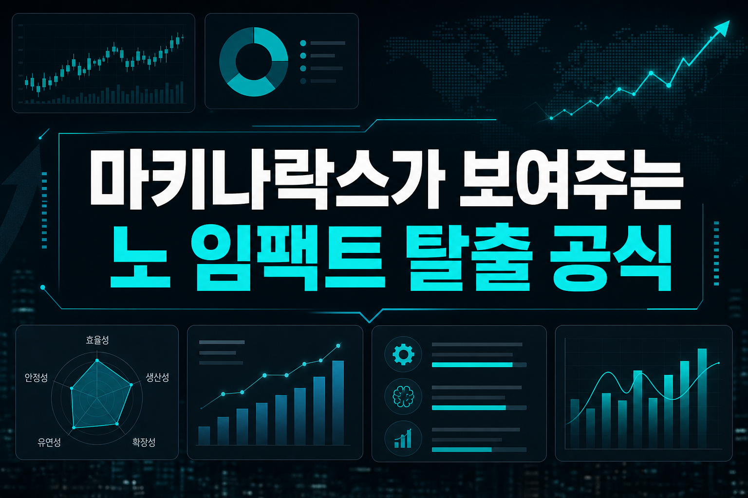 마키나락스가 보여주는 '노 임팩트' 탈출 공식