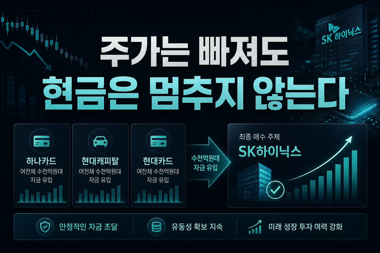 주가는 빠져도 현금은 멈추지 않는다