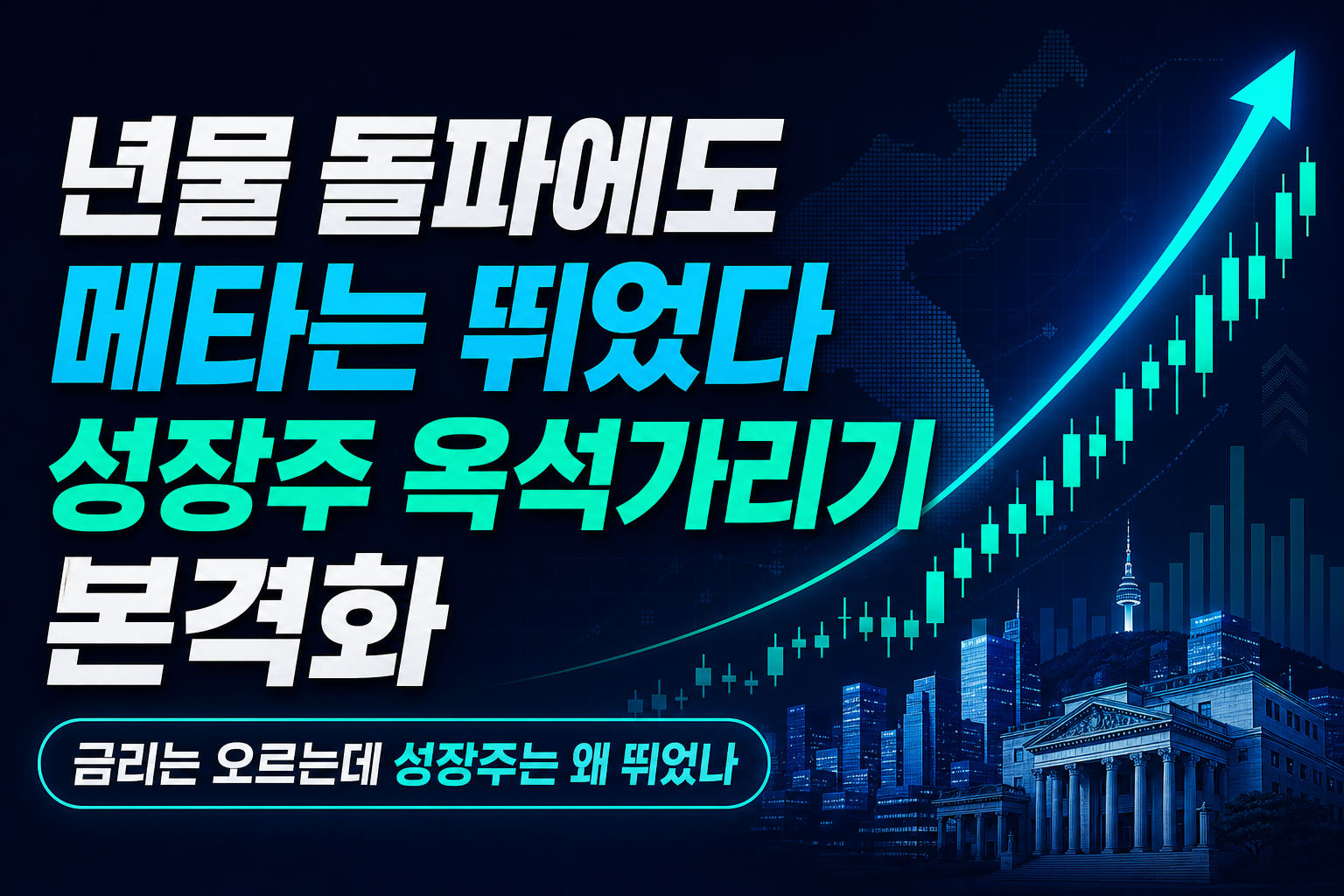 美 10년물 5.3% 돌파에도 메타는 27% 뛰었다, 성장주 옥석가리기 본격화