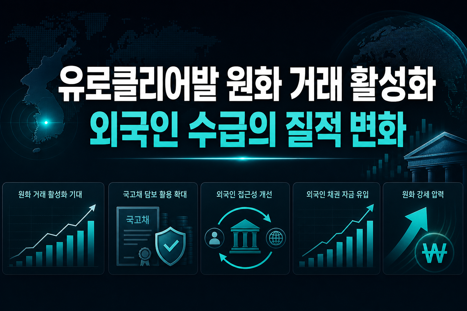 유로클리어발 원화 거래 활성화, 외국인 수급의 질적 변화