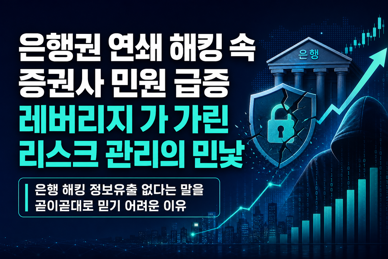 은행권 연쇄 해킹 속 증권사 민원 급증, 레버리지ETF가 가린 리스크 관리의 민낯